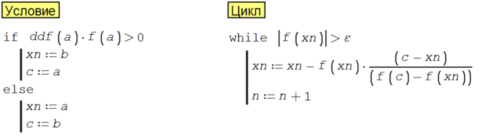 Функция line — SMath Wiki